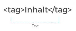 HTML Tutorial für Anfänger in deutsch